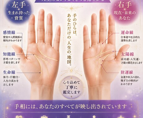 この先どうなる？を手相で本気鑑定します プロ鑑定｜手相から人生の転機を見抜きます イメージ1