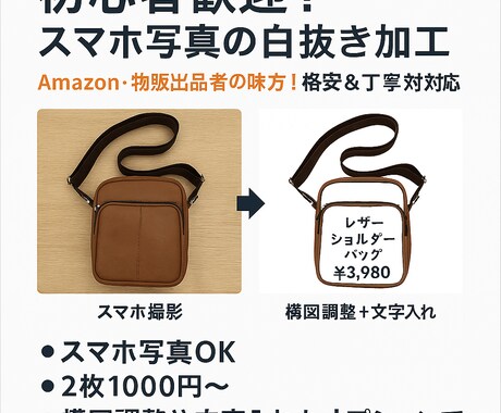 EC物販初心者歓迎！スマホ写真の白抜き加工します Amazon・物販初心者出品者の味方！格安＆丁寧対応 イメージ1
