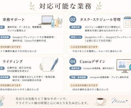 オンライン秘書｜事務作業をサポートします 忙しい事業主様の「誰かに任せたい」を丁寧にサポート イメージ2