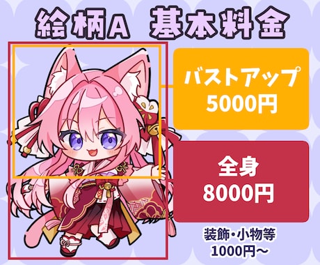 選べる2タイプ！可愛いデフォルメお描きします 商用OK！SNSや配信活動・グッズにも◇ イメージ2