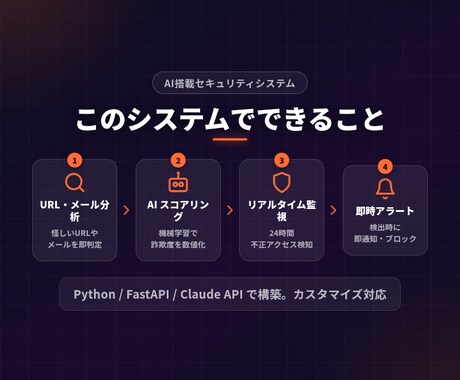 詐欺サイト検出アプリ Windows版ます 家族に詐欺サイトをLINEで即通知。完全ローカル・買い切り イメージ1