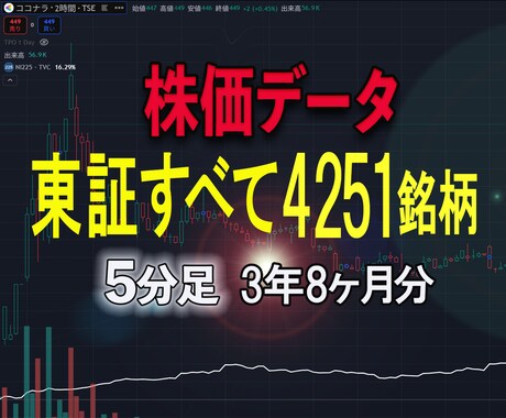 東証すべて5分足データ3年8ヵ月分を販売します 2021年11月22日-2025年7月25日 イメージ1