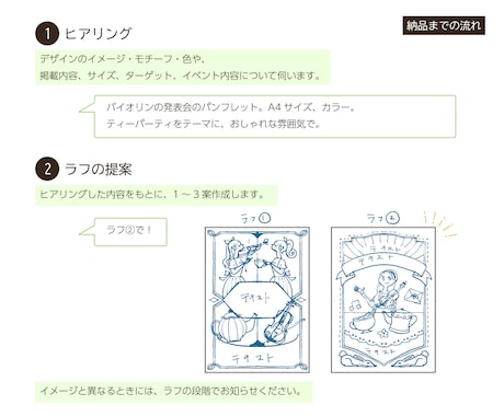 世界に一つだけの発表会パンフレット制作します オリジナルイラストでデザインします。バレエイラストが得意です イメージ2