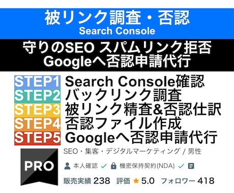 被リンクの「調査」「精査」「否認」作業を代行します イメージ1
