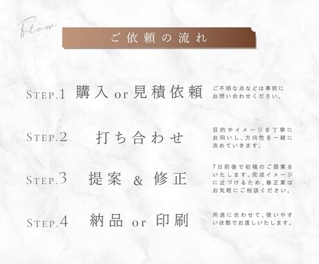 届けたい人に届くチラシデザインを制作いたします 細かなヒアリング、すり合わせを大切に寄り添うデザイナー イメージ2
