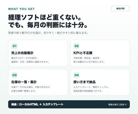 小売店の月次売上・在庫を自動集計します Square・EC・CSVをまとめ月次締めを短縮 イメージ2