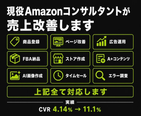 モニター価格実施中！Amazon売上UPします 商品ページ改善、AI画像作成、広告運用まで丸ごと対応可能 イメージ1