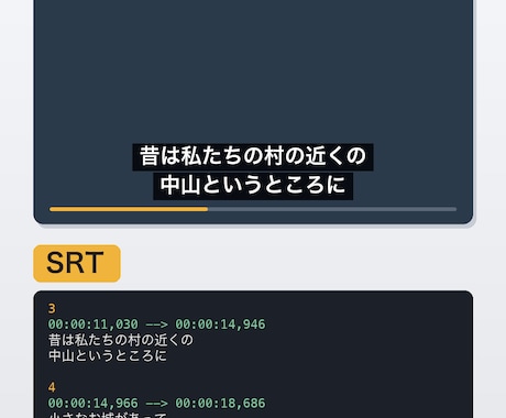 動画・音声を文字起こしし字幕ファイルにします イメージ1