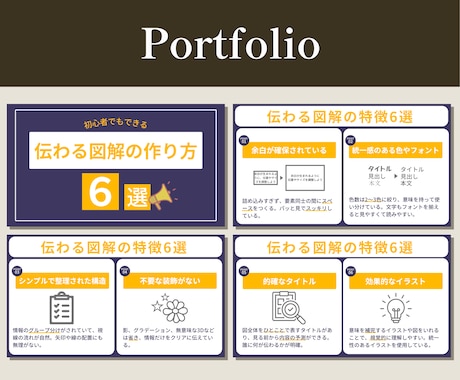 SNS・ブログ向け！一目で伝わる図解つくります テキストだけでOK！用途にあわせてデザインします イメージ2