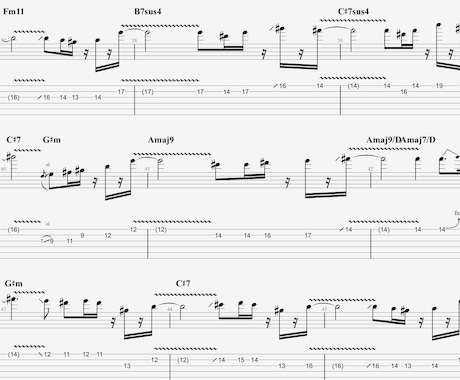 ギターのコード譜、タブ譜作成いたします 耳コピができない、けどあの曲が弾きたい！をお助けいたします。 イメージ2