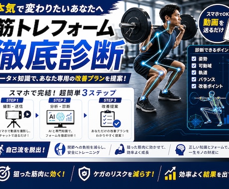 自重、ウエイト筋トレのフォーム解析を行います 筋トレ初心者から本格派の方まで！種目ごとにフォームを分析！ イメージ1
