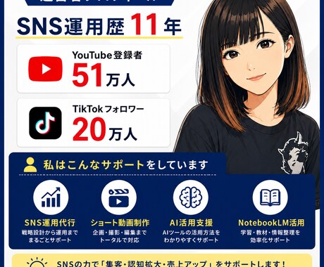 SNS運用の悩みをゼロから見直し一緒に考えます 動画歴12年の経験からSNS運用の改善策をご提案します! イメージ2