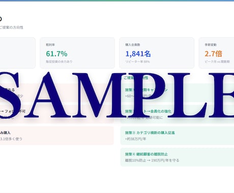 売上改善の打ち手をレポート化します 溜まったデータを「経営判断できる資料」に変換します イメージ2