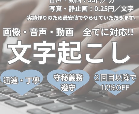 お手頃価格！音声／動画／写真｜文字起こしします ケバ取り無料 標準対応いたします イメージ1