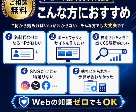 デザイン込み！簡易HPつくります Web知識ゼロでも大丈夫。まるごとお任せください。 イメージ2