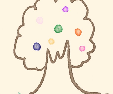 動画編集文字入れのお手伝いします。ます イメージ1