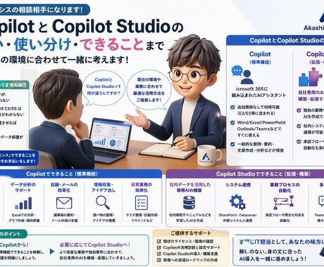 1人情シス必見！Copilot導入・活用を支援ます ベンダーではない「ユーザー企業の味方」がAI導入を伴走支援 イメージ2