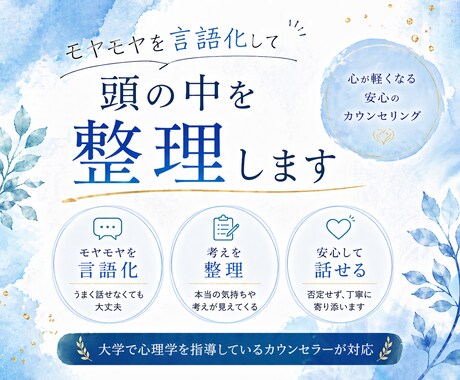 あなたのモヤモヤを言語化し頭を整理しますます うまく言葉にできないお悩みでも大丈夫です イメージ1