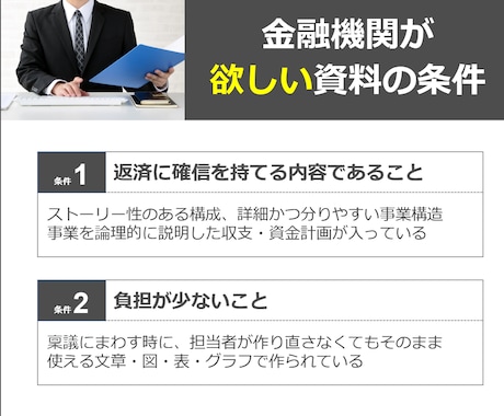 障害福祉サービスに特化した事業計画書を作成します 融資が必要ならこちら！パワポ50枚+エクセルのセットです イメージ2