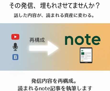 発信内容を再構成。読まれるnote記事を執筆します 話した内容が読まれる資産に。想いを届ける1本を創ります。 イメージ2