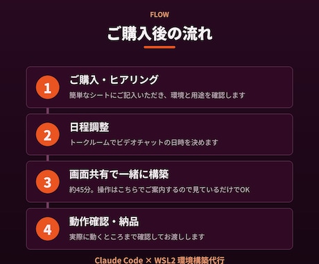 WSL2でClaude Code動く環境を作ります WSL2沼から救出!現役エンジニアが最短当日で構築代行 イメージ2