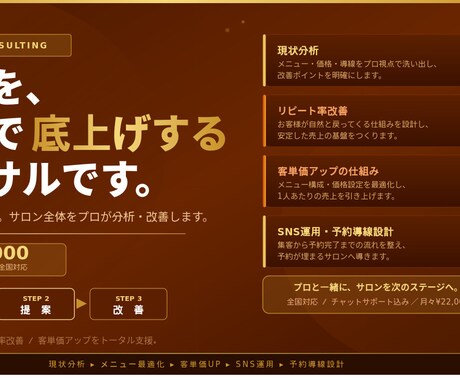 サロン特化コンサルします SNSだけでなく、サロン全体の売上を底上げする本格コンサル イメージ1