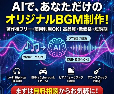 最短即納！高品質AIでオリジナルBGM制作します お店・動画・配信に！商用利用可能な完全著作権フリー音源 イメージ1