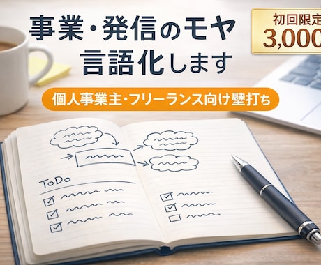 事業や発信のモヤモヤを1時間で言語化します 頭の中を整理し次の一手を明確に イメージ1