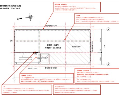 内装/建築の法律の心配事アドバイスします 物件を見る最初のステップやセカンドオピニオンとして イメージ1