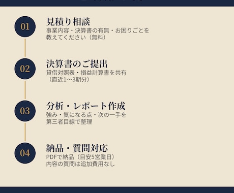 決算書の数字から経営に伴走します 財務分析15年超×管理職経験で数字を読み解きます イメージ2
