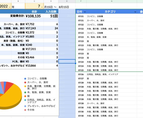 スプレッドシートで誰もが使える業務シートを作ります 手動の操作が少く、PC作業が苦手でも使える！ イメージ2