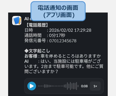 民泊の電話を代わりにAIが対応します 質問にAIが自動で回答、答えられない質問は転送orスマホ通知 イメージ2