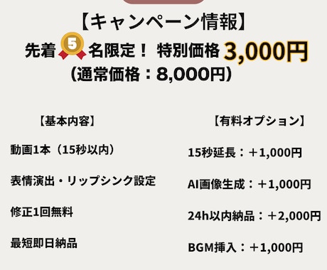 画像1枚でAI動画化！自然な表情と喋る演出をします 静止画が動き出す。SNSや広告に最適な次世代AI映像体験 イメージ2