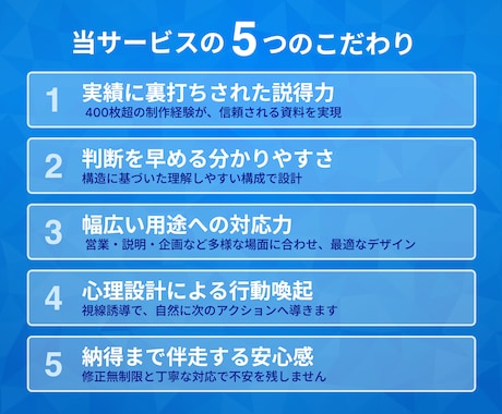 説明しなくても伝わる資料を作ります 上場企業案件実績！色彩設計とUX理論に特化したデザイン イメージ2