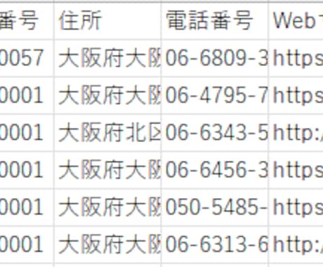 Googleマップ抽出・整形リストを爆速納品します 郵便番号の分割・電話番号整形済み！届いた瞬間に営業で使えます イメージ1