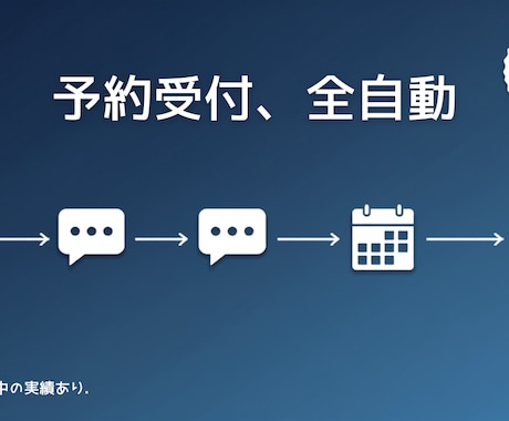 月額0円のAI予約受付システムを構築します イメージ1