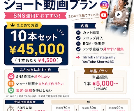 セットでお得！ショート動画制作承ります ショート動画制作セットで1本当たり4500円！ イメージ2