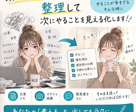 情報を整理して次にやることを見える化します イメージ1