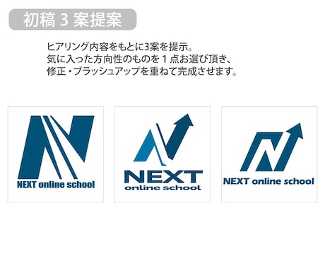 長く愛される、想いが伝わるロゴ作成します あらゆるタイプのロゴ作成承ります。親切丁寧に対応いたします。 イメージ2