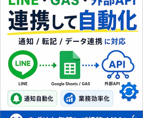 LINE・GAS・外部APIを連携します イメージ1