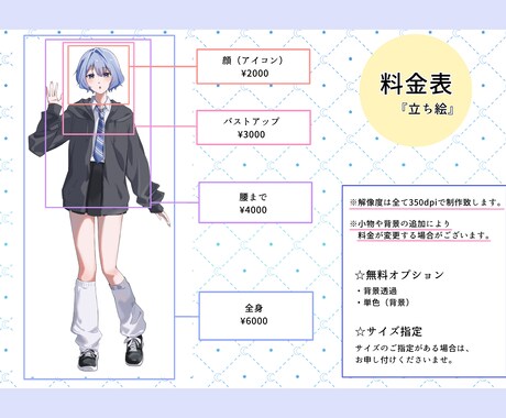 商用◎グッズ◎ サムネ・MVイラスト描きます 歌みた・オリジナルどちらも可能です！！ イメージ2