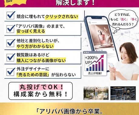Amazon・楽天など売れる商品画像作ります 指示不要でAmazon・楽天などに売れる画像を。丸投げOK！ イメージ2