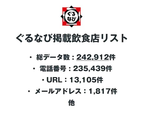 ぐるなび掲載飲食店リストを即納します 242,912件｜営業法人データ 電話・メール・HP情報含む イメージ2