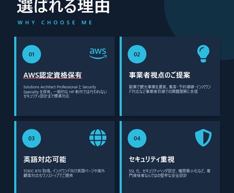 月500円〜運用｜AWS認定者がHP制作します レンタルサーバーで運用 × AWS 移行も見据えた設計 イメージ2
