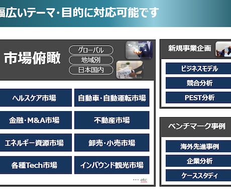 事業計画資料を評価・コメント、改善策を提案します ベンチャーキャピタル出身者が投資家・銀行側の視点でアドバイス イメージ2