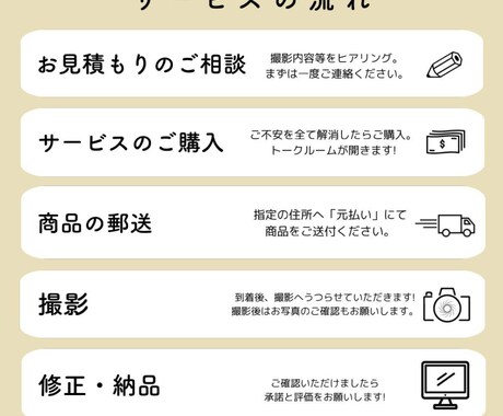 女性手タレ＆商品撮影10カットを承ります 現役＆業界歴８年！アパレル店を運営するスタッフがノウハウ活用 イメージ2