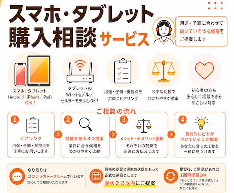 スマホ・タブレットの購入相談・機種選びに乗ります 専門知識不要、Android、iPhone、iPad相談OK イメージ1