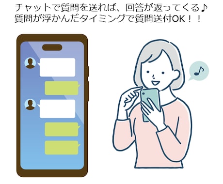 2週間限定！法人営業での様々な質問お答えします アルバイトや社員で営業の仕事をされている方向け！ イメージ1
