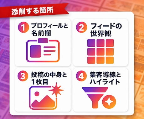 400万運用者が第三者目線でインスタを添削します 直す箇所を優先順位つきのレポートで納品します イメージ2