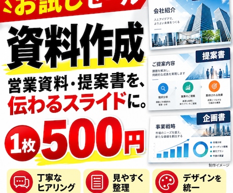 営業資料・提案書を伝わるスライドに仕上げます イメージ1